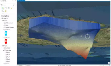 水資源管理GIS應用