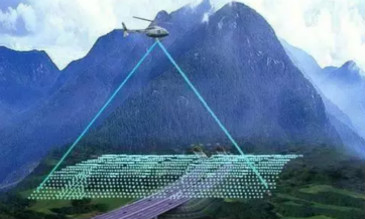 無人機傾斜攝影測量